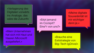 Sprechblasen